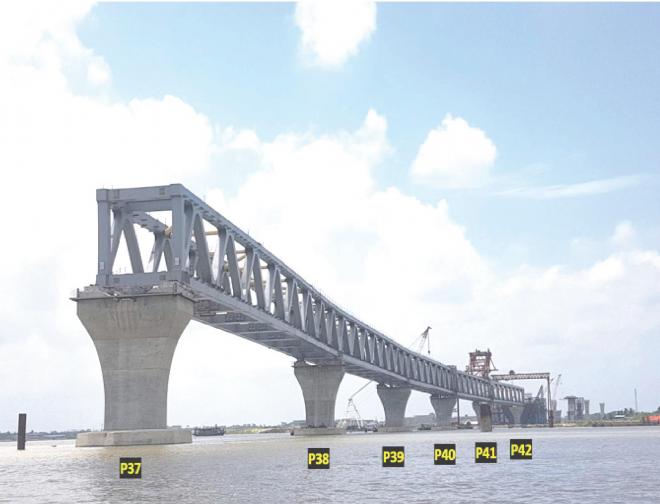 ক্রমেই দৃশ্যমান হচ্ছে পদ্মা সেতু।